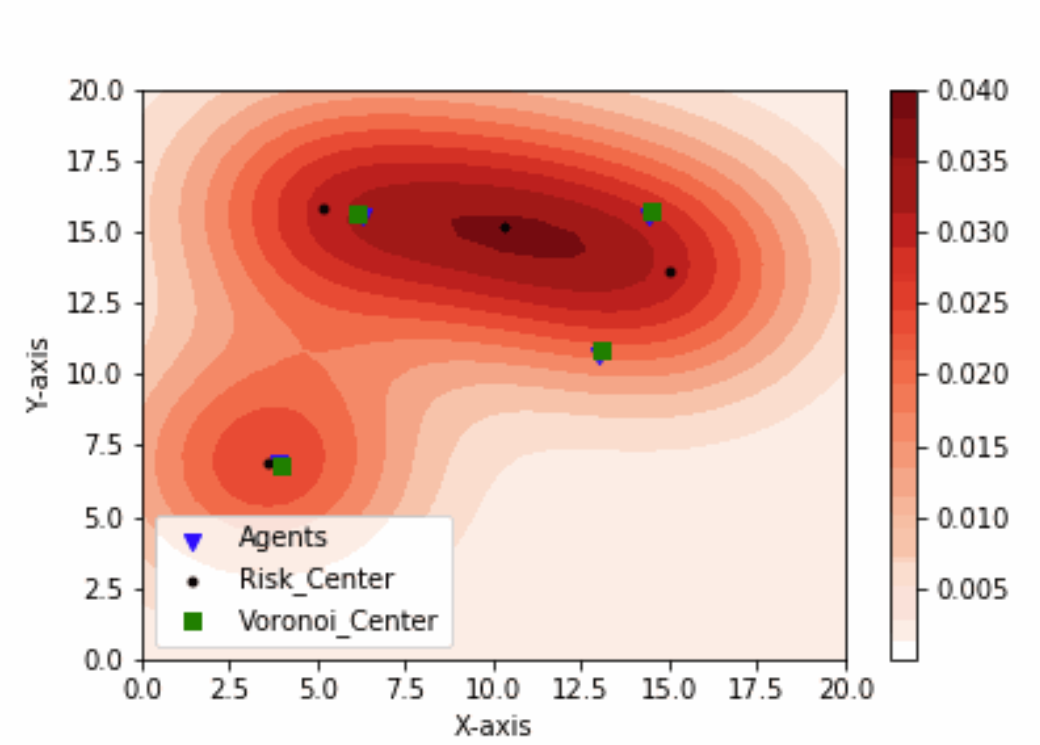 Multi-Robot Area Coverage Control with Repulsive Density